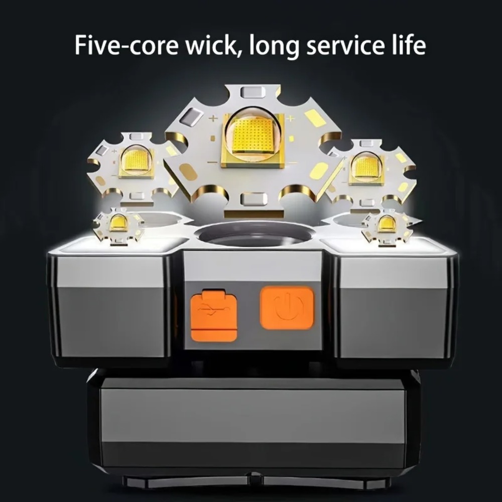 Linterna Frontal LED de Alta P - Outdoor Lighting Ideas reseña y precio
