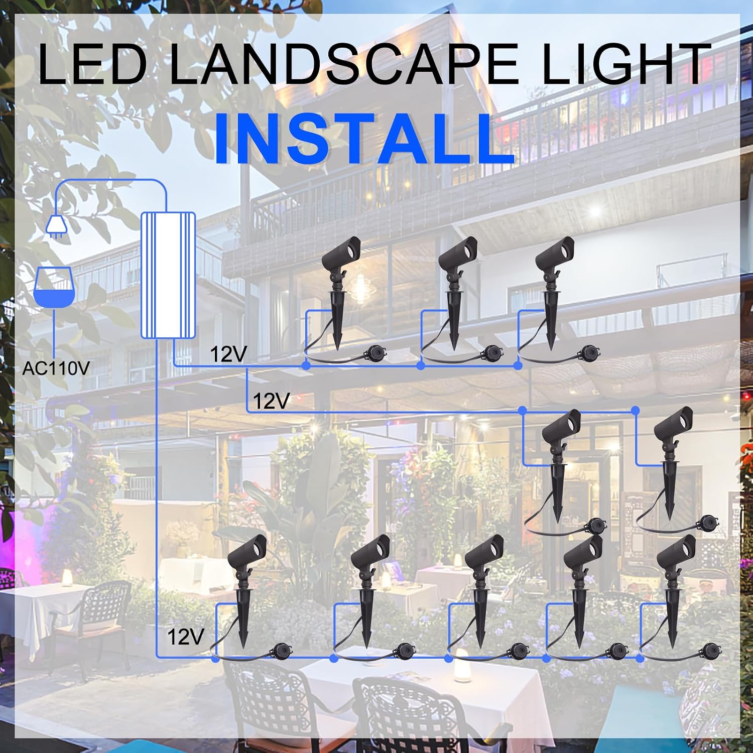 Luces LED de Bajo Voltaje 12V  - Outdoor Lighting Spotlight reseña y precio