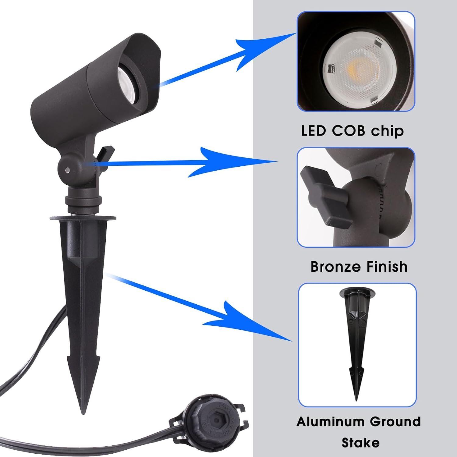 Luces LED de Bajo Voltaje 12V  - Outdoor Lighting Spotlight reseña y precio