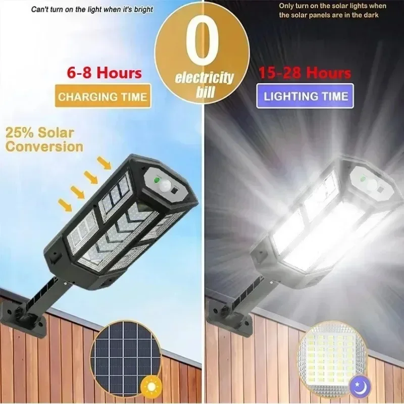 Lámpara Solar de Última Genera - Outdoor Lighting Electric reseña y precio