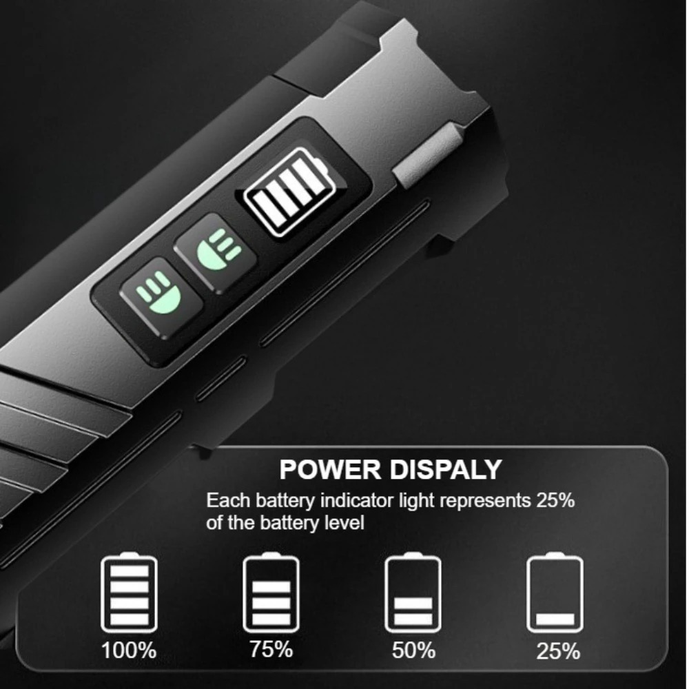 Linterna LED Multifuncional de - Outdoor Lighting Electric reseña y precio