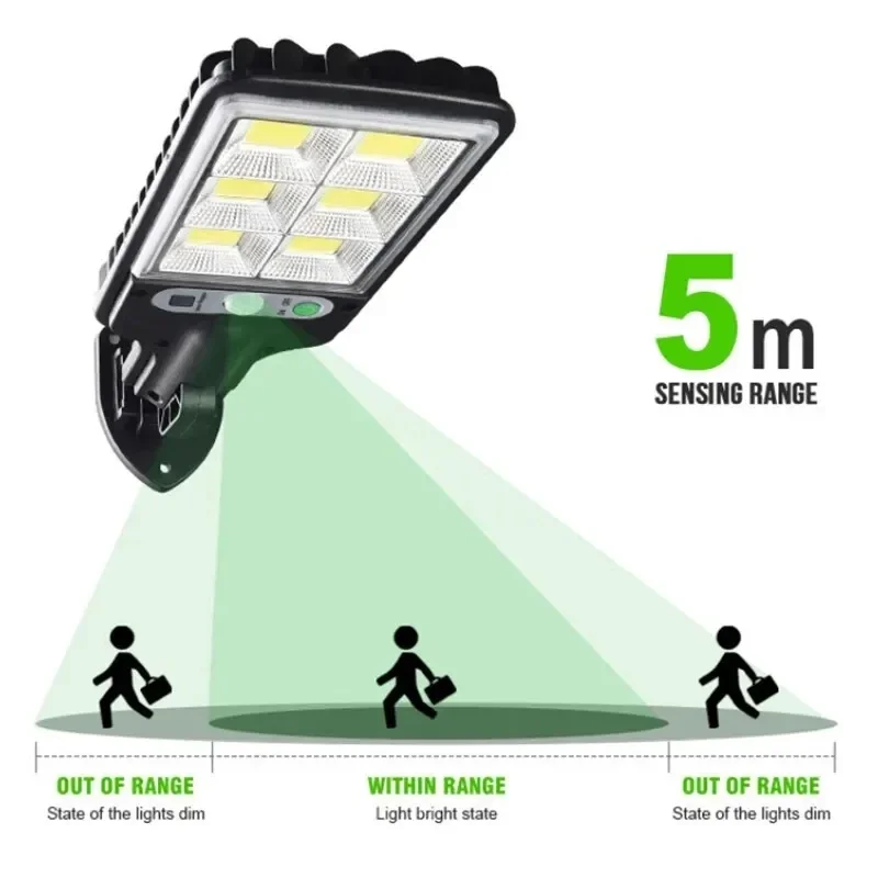 Luces Solares de Jardín con Se - Outdoor Lighting For Garden reseña y precio