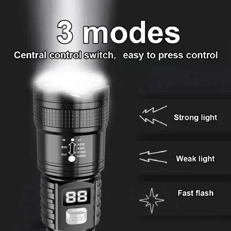 Linterna LED P50 de Alta Lumin - Outdoor Lighting Ideas reseña y precio