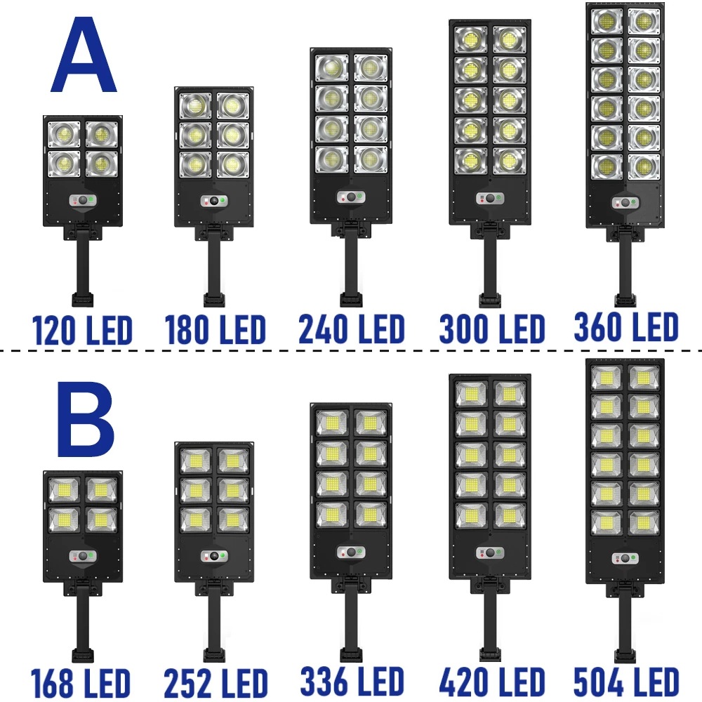 Farolas solares de 12000LM, Se - Outdoor Lighting Front Yard reseña y precio