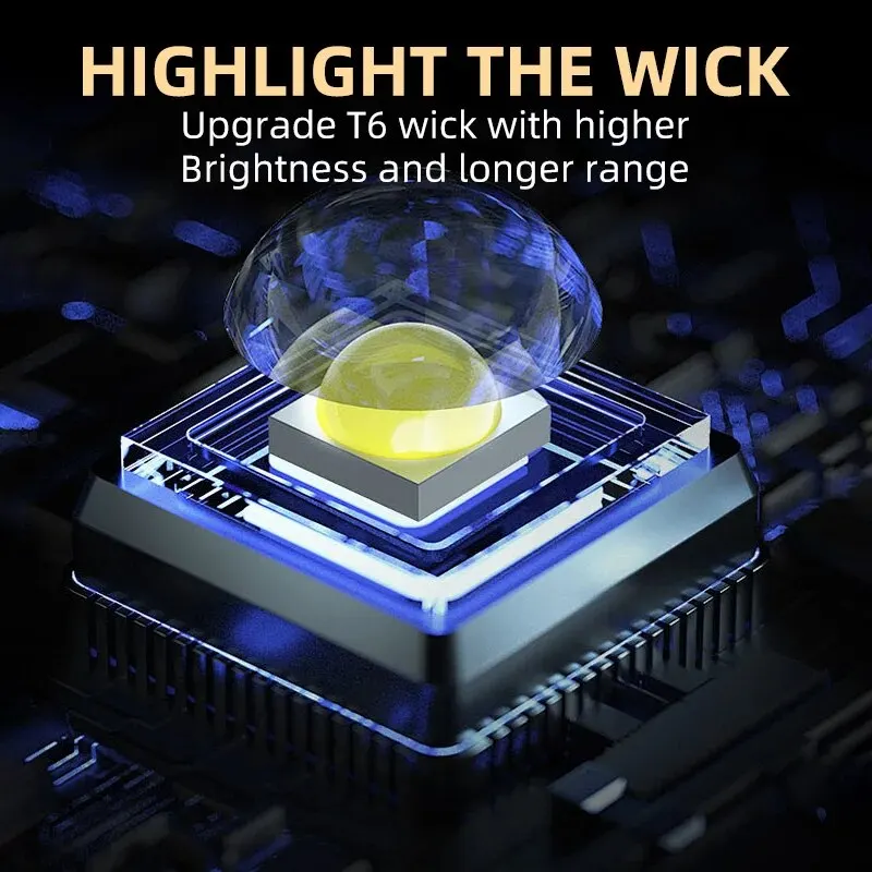Mini Linterna LED Portátil de  - Outdoor Lighting Ideas reseña y precio
