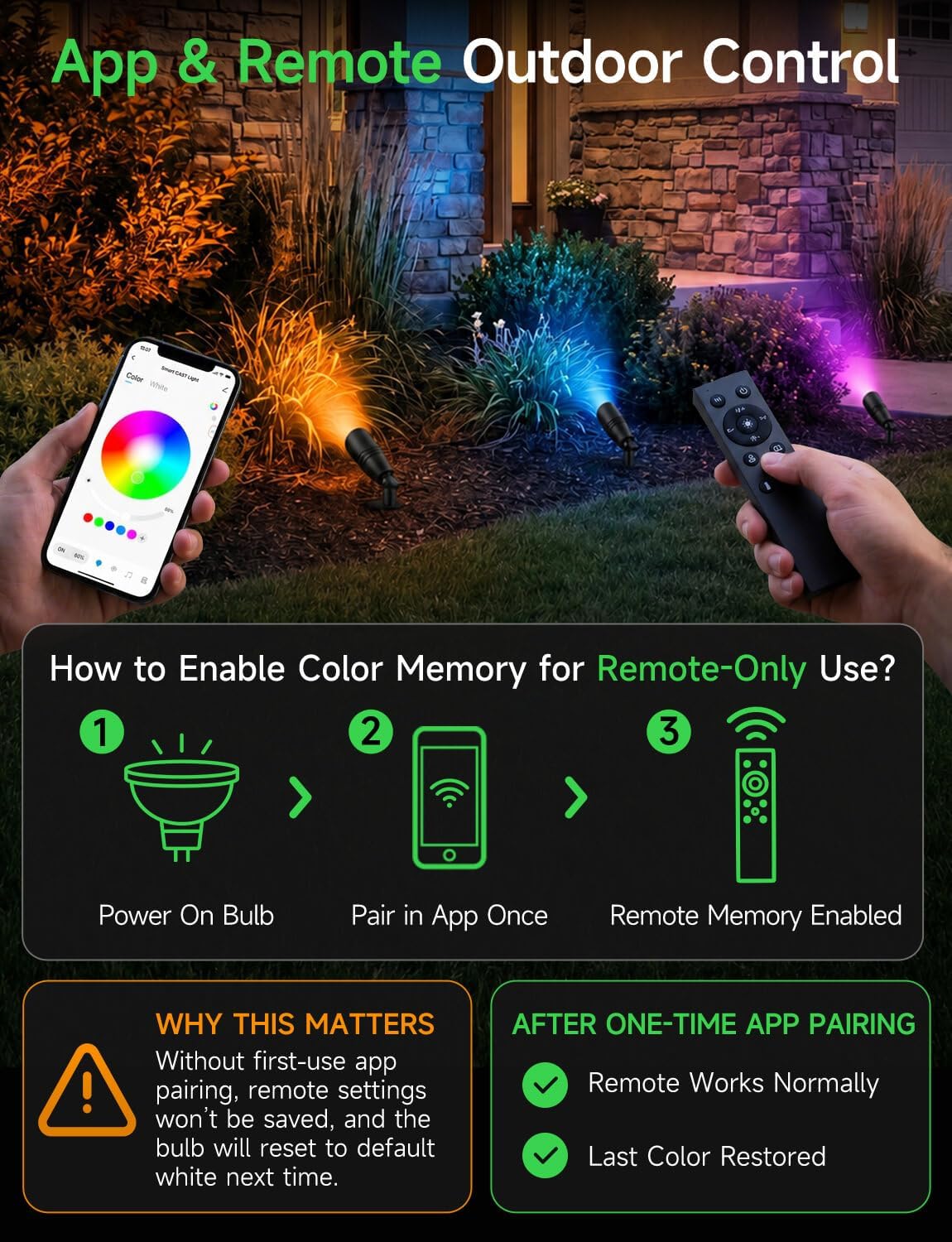 Focos LED para Exteriores de B - Outdoor Lighting Spotlight reseña y precio