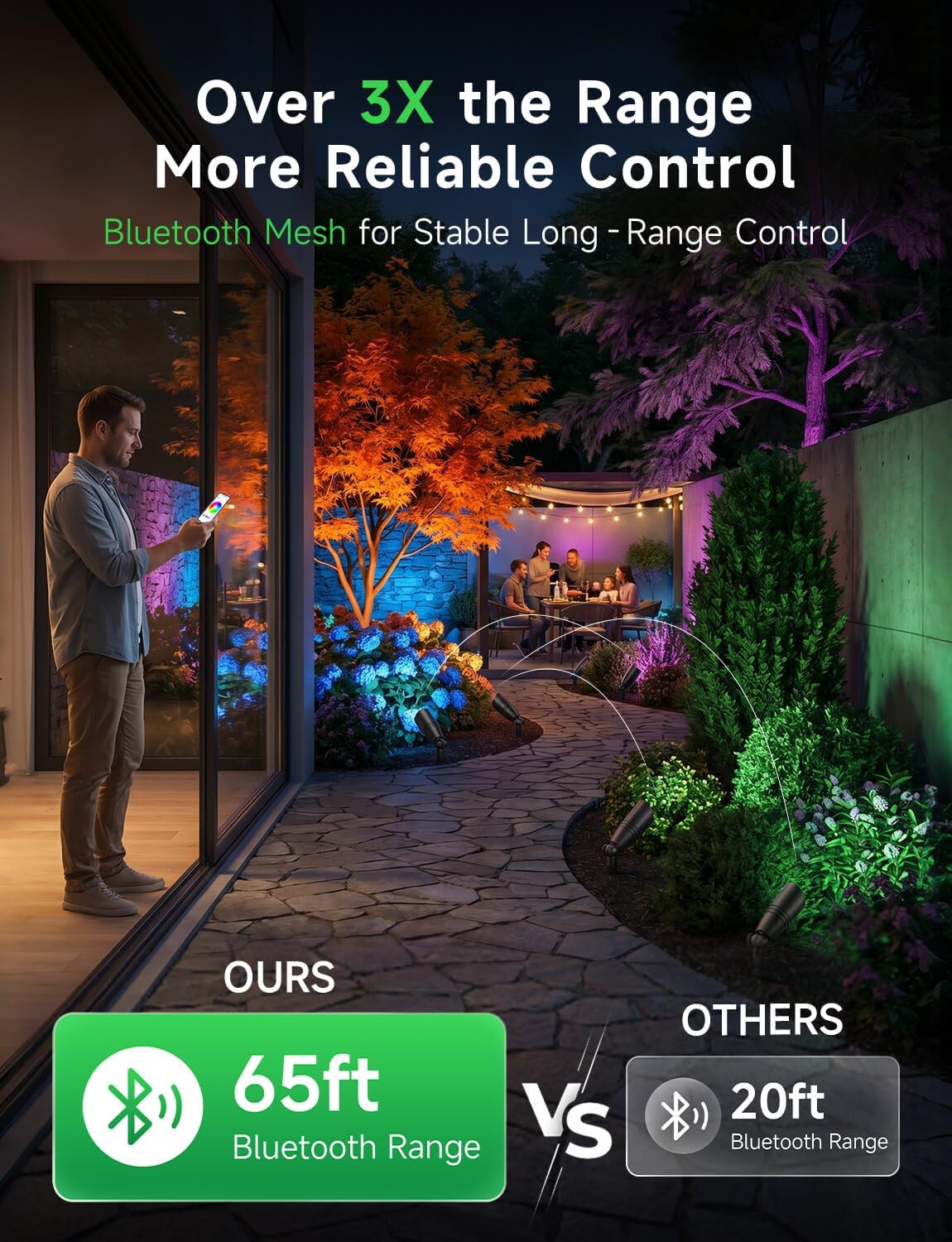 Focos LED para Exteriores de B - Outdoor Lighting Spotlight reseña y precio