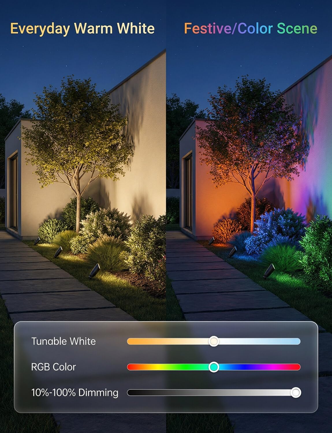 Focos LED para Exteriores de B - Outdoor Lighting Spotlight reseña y precio