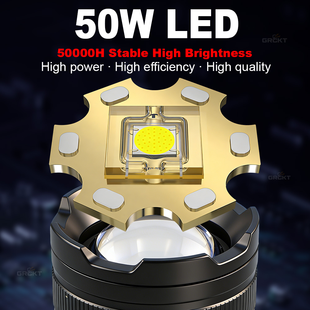 Linterna LED de alta potencia  - Outdoor Lighting Ideas reseña y precio