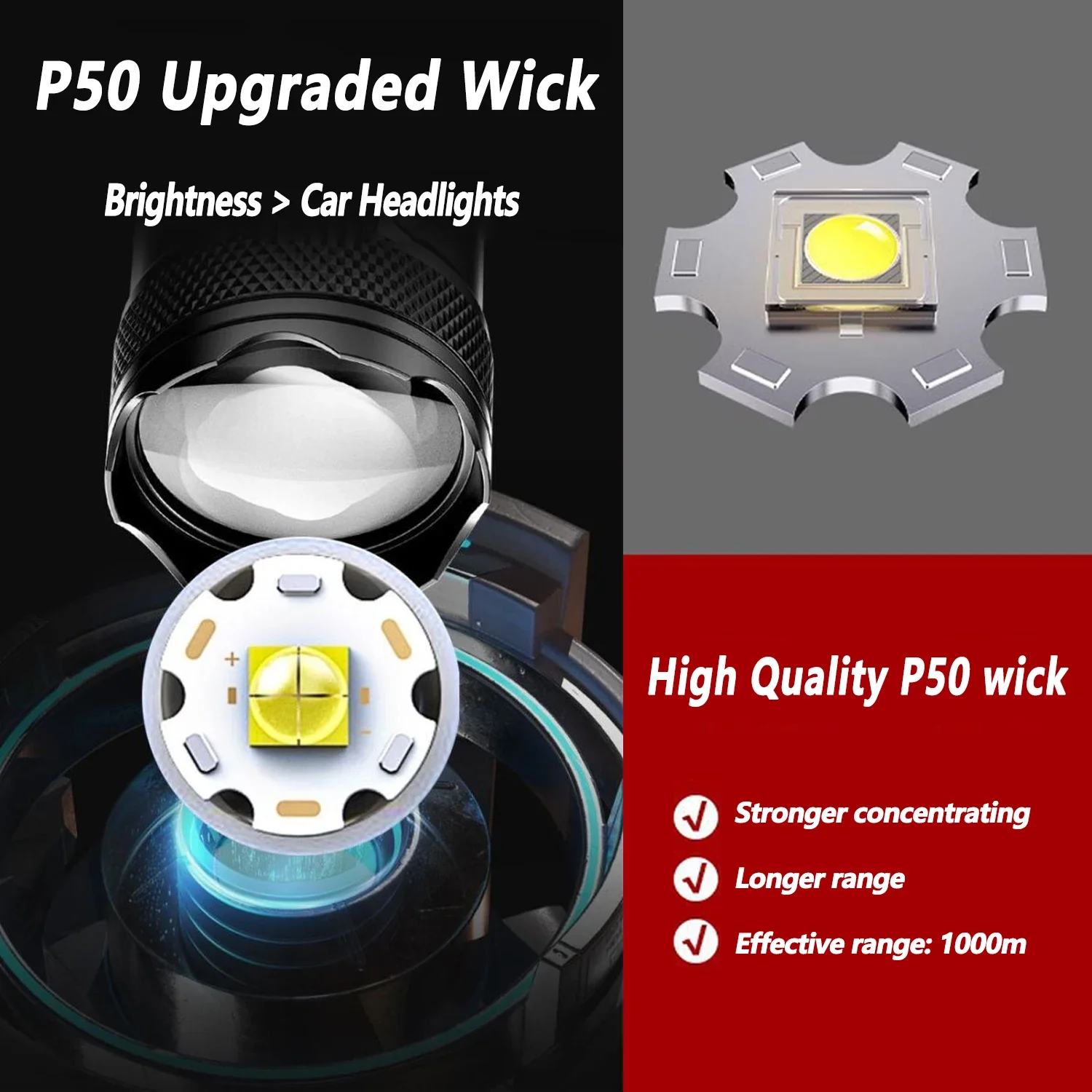 Linterna LED ultrabrillante, l - Outdoor Lighting Ideas reseña y precio