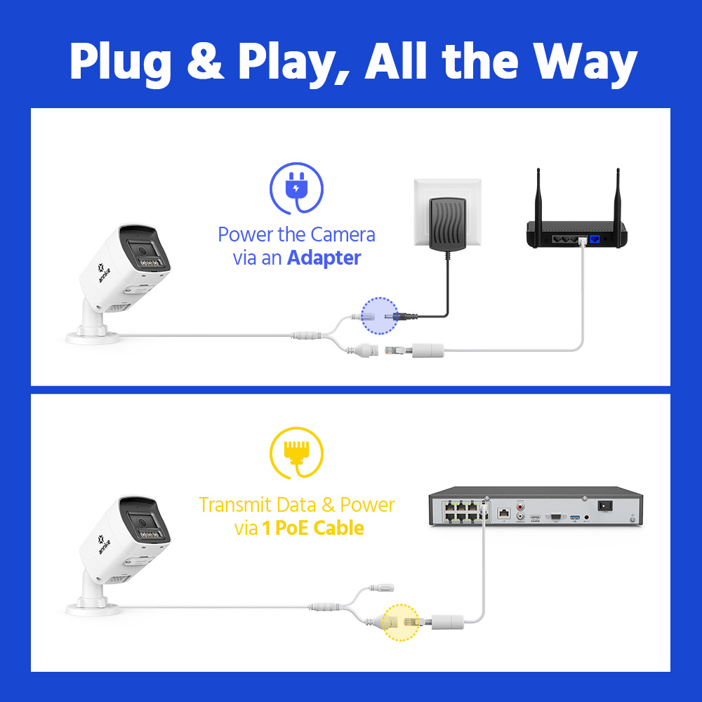Annke 8MP 4K HD cámara de segu - Outdoor Lighting Under Roof reseña y precio