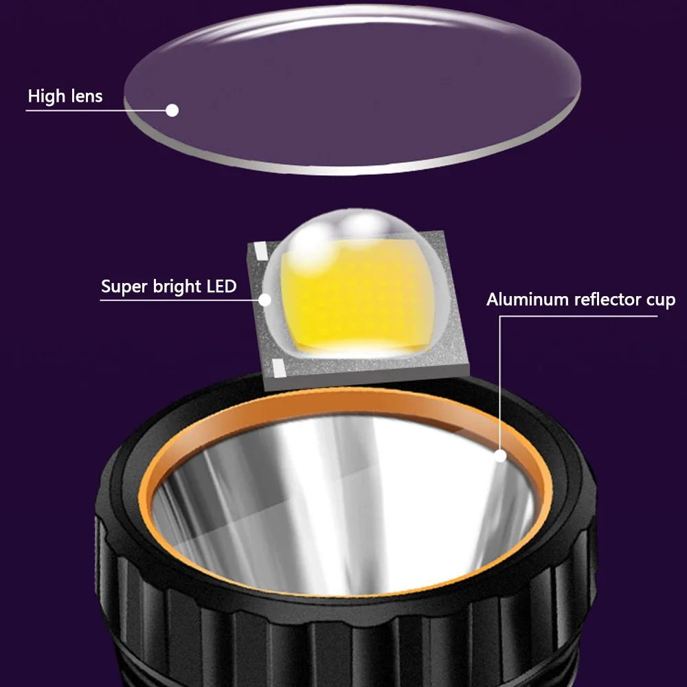 Linterna LED Solar multifunció - Outdoor Lighting Ideas reseña y precio
