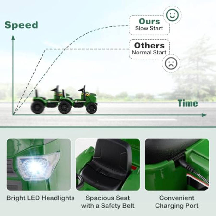 Tractor de Juguete con Remolqu - Outdoor Lighting Controller reseña y precio