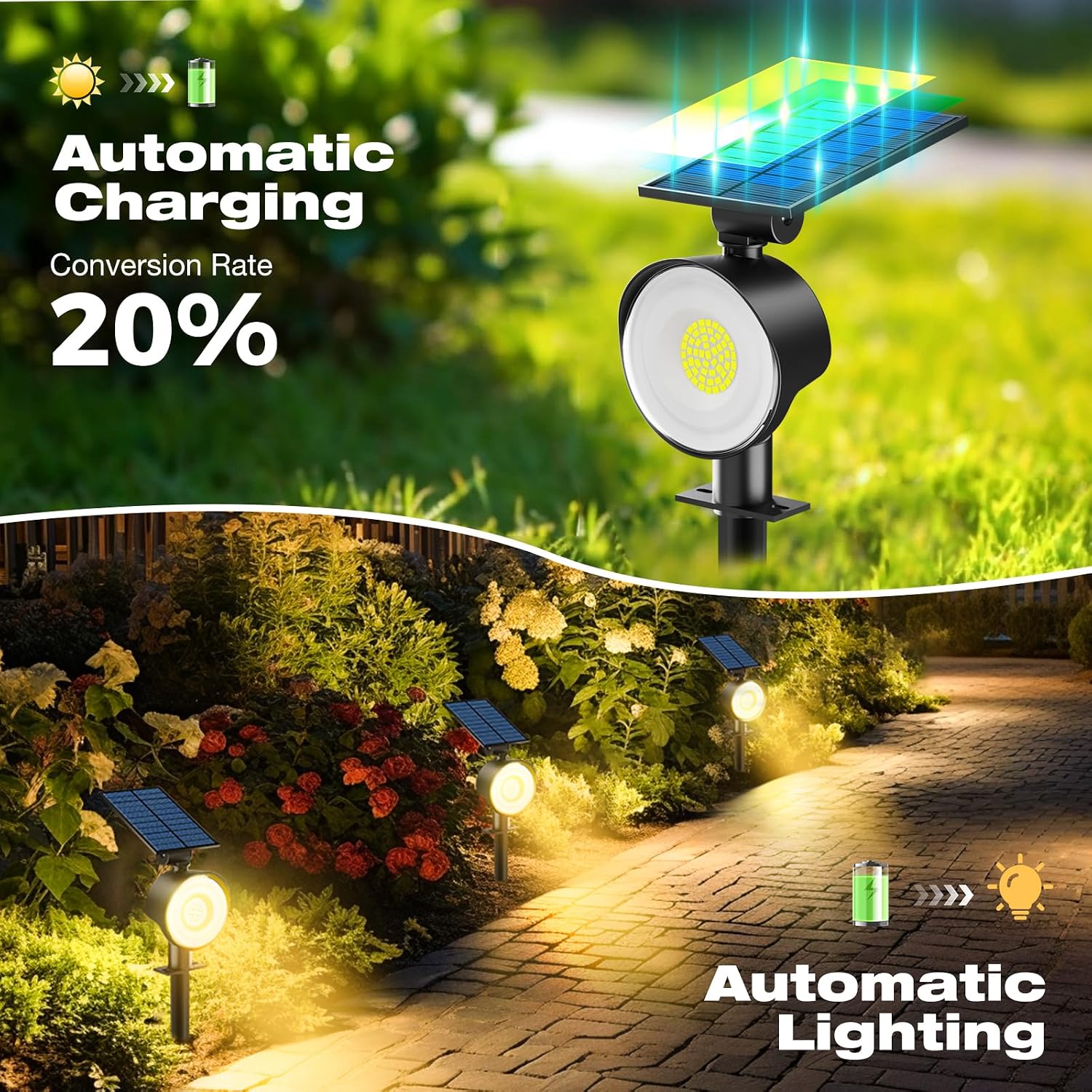 Luces Solares para Exteriores, - Outdoor Lighting Spotlight reseña y precio