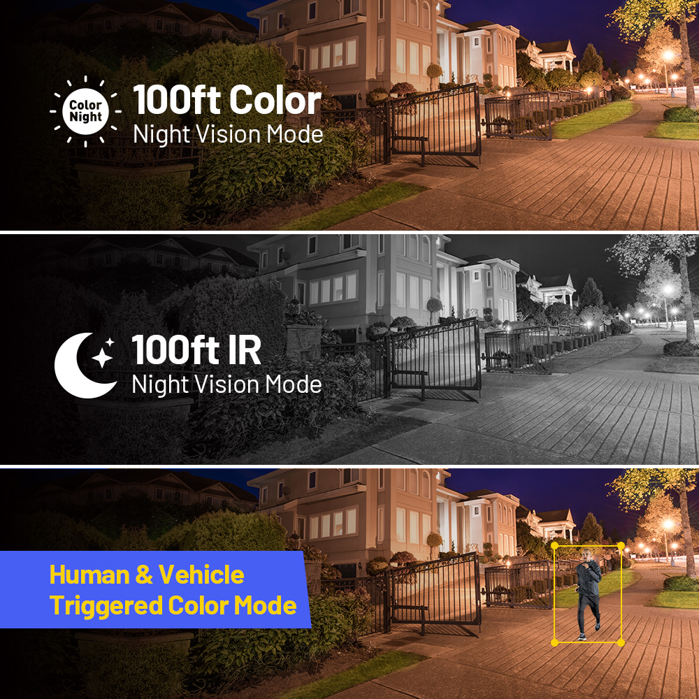 Cámara de Seguridad PoE ANNKE  - Outdoor Lighting Under Roof reseña y precio