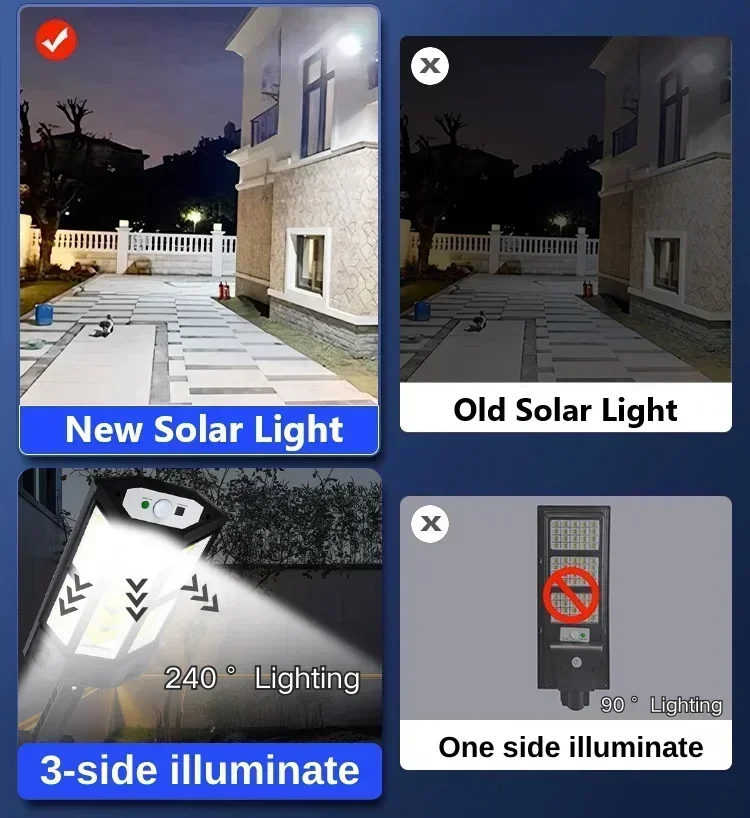 Lámpara Solar LED Súper Brilla - Outdoor Lighting For Garden reseña y precio